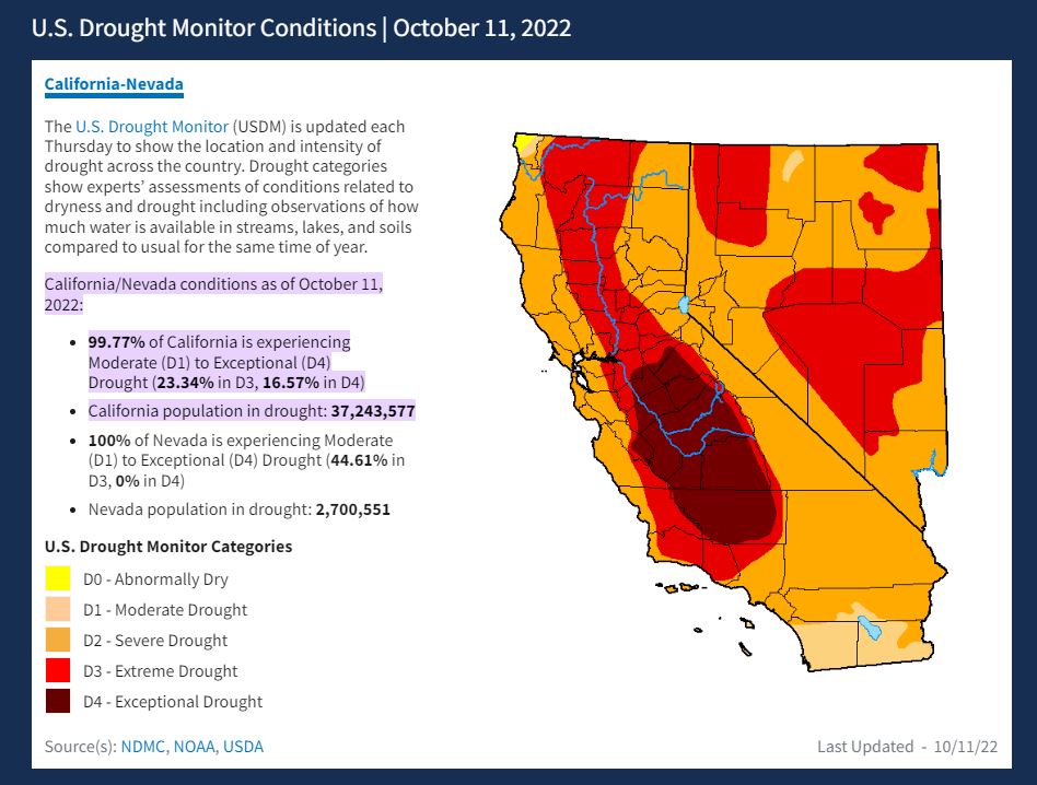 1 Drought Conditions in CA 10.11.22